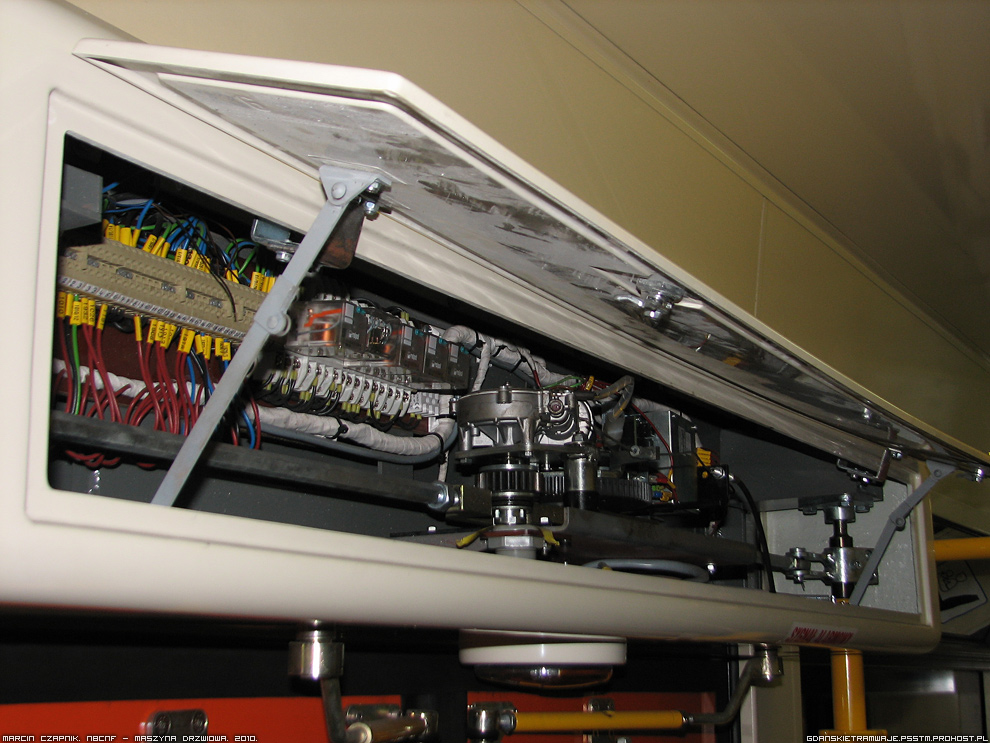 Nap�d drzwi �rodkowych