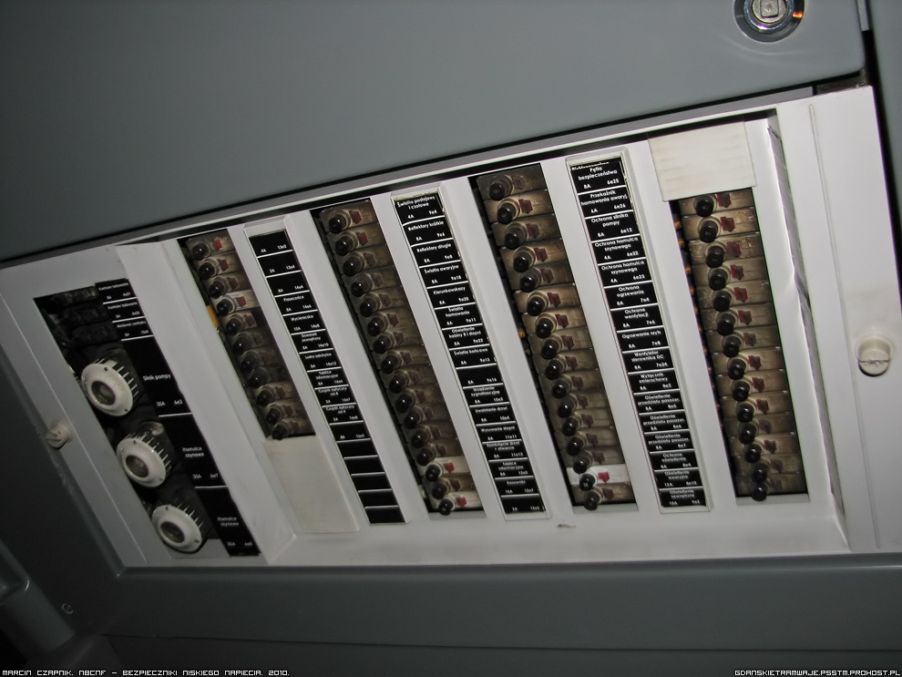 Tablica bezpiecznikowa NN