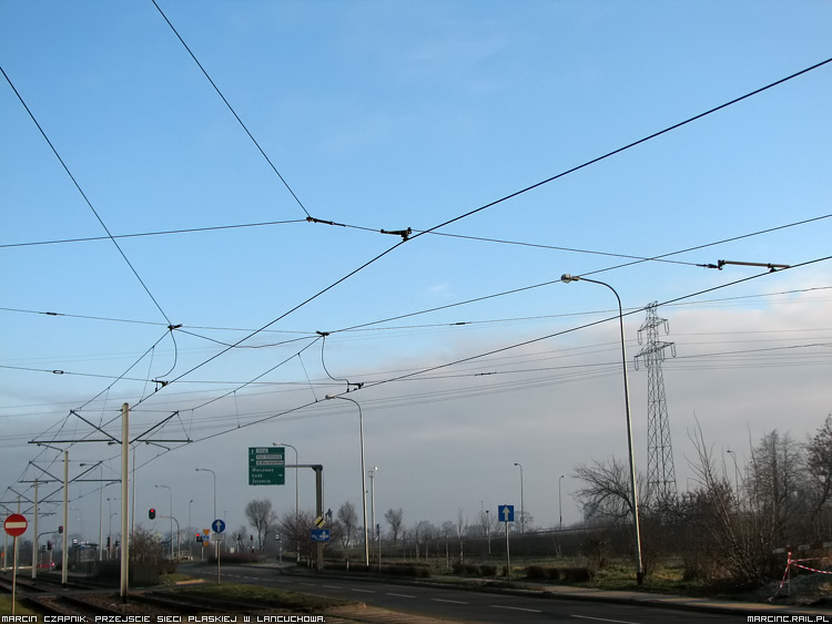 Sie� p�aska / sie� �a�cuchowa