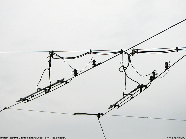 Sanki steruj�ce prod. ZKM