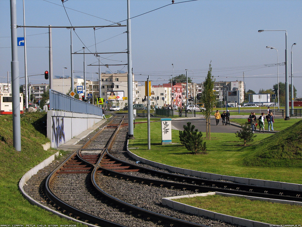 P�tla Che�m Witosa