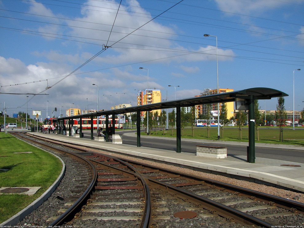 P�tla Che�m Witosa