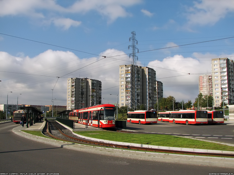 P�tla Che�m Witosa