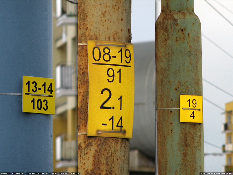 Oznaczenia s�up�w trakcyjnych